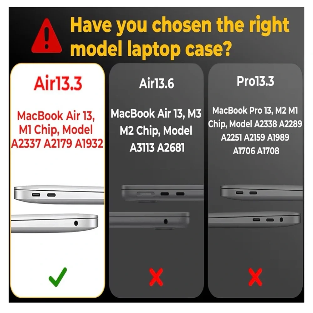 MacBook Air 13.3 inch Hard Case M1 Chip 2021-2018